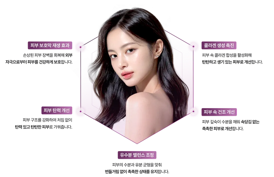 sc301의원 리쥬란 장점 이미지
